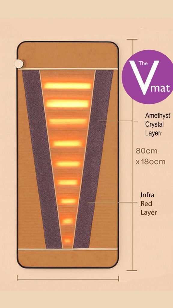 BioMAT V-Mat-Ireland-infra-amethsyt-thermotheray