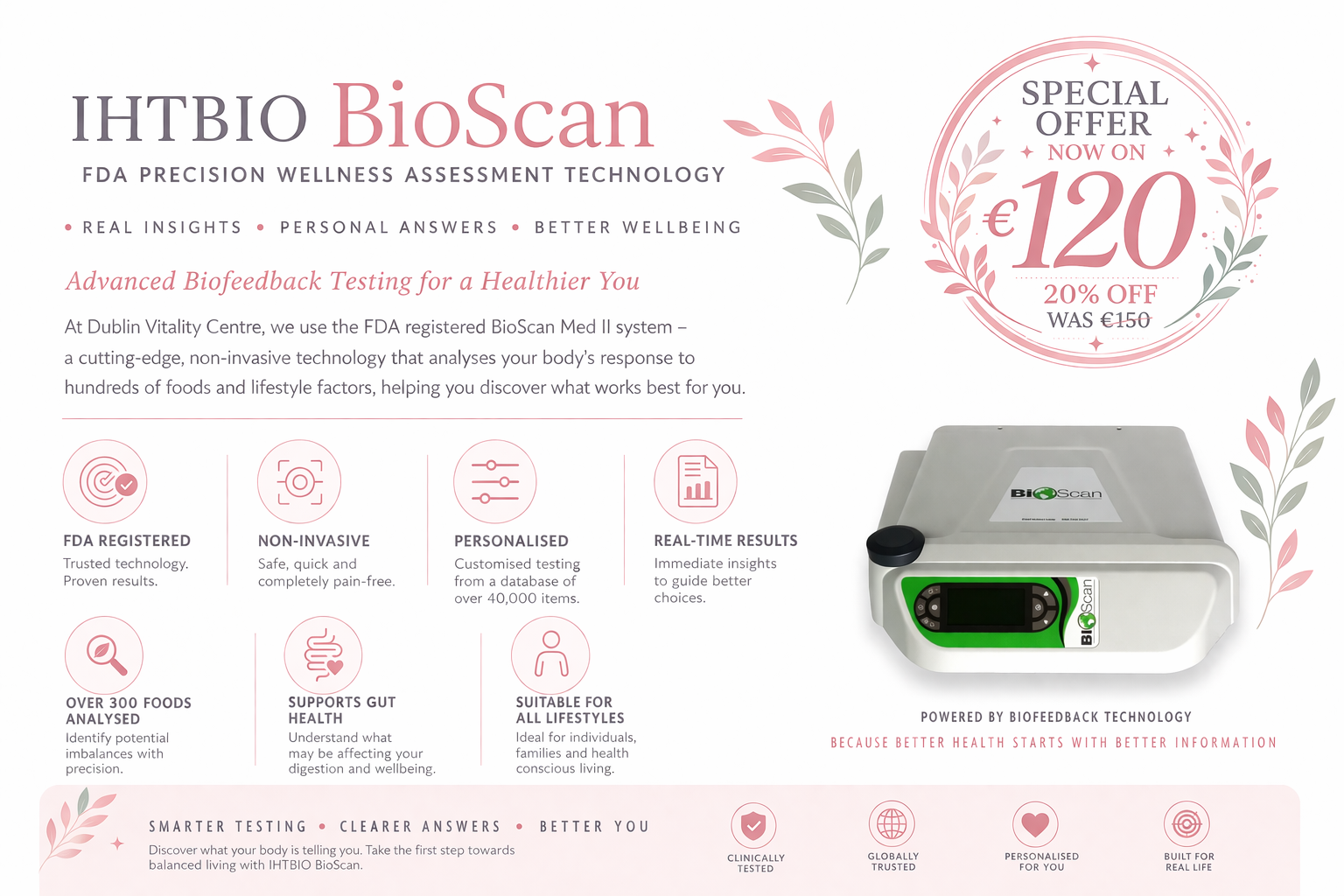 BioScan Food intolerance test